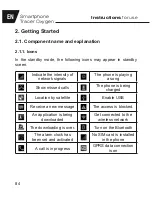 Preview for 84 page of Tracer OXYGEN GS1 Instructions For Use Manual