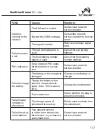 Preview for 117 page of Tracer OXYGEN GS1 Instructions For Use Manual