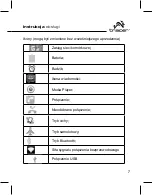 Preview for 7 page of Tracer Oxygen GS3 Instructions For Use Manual