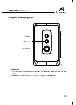 Предварительный просмотр 13 страницы Tracer Ragnar Instructions For Use Manual