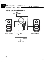 Предварительный просмотр 14 страницы Tracer Ragnar Instructions For Use Manual