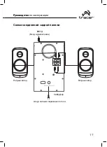 Предварительный просмотр 17 страницы Tracer Ragnar Instructions For Use Manual