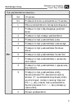 Preview for 3 page of Tracer Ray X USB Instruction Manual