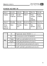 Preview for 11 page of Tracer Ray X USB Instruction Manual