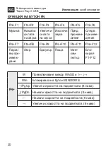 Preview for 20 page of Tracer Ray X USB Instruction Manual