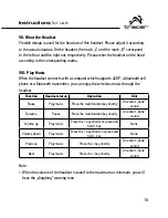 Предварительный просмотр 15 страницы Tracer SHB901BH Instructions For Use Manual