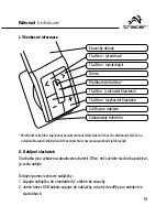 Предварительный просмотр 19 страницы Tracer SHB901BH Instructions For Use Manual