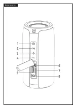 Предварительный просмотр 2 страницы Tracer Splash L BT TWS Instructions For Use Manual