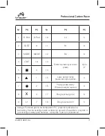 Preview for 3 page of Tracer Steering Wheel Professional Carbon Racer User Manual