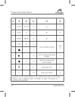 Preview for 10 page of Tracer Steering Wheel Professional Carbon Racer User Manual