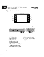 Preview for 2 page of Tracer TRACER START User Manual