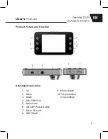 Preview for 9 page of Tracer TRACER START User Manual