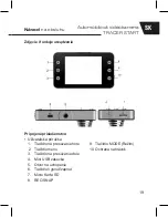 Preview for 19 page of Tracer TRACER START User Manual