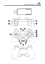 Preview for 3 page of Tracer TRAJOY41544 User Manual