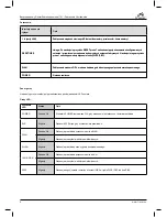 Preview for 6 page of Tracer Wireless-N Broadband Router 11N User Manual