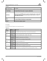 Preview for 36 page of Tracer Wireless-N Broadband Router 11N User Manual