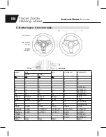 Предварительный просмотр 12 страницы Tracer Zonda Instructions For Use Manual