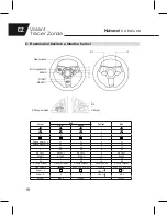 Предварительный просмотр 18 страницы Tracer Zonda Instructions For Use Manual