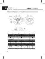 Предварительный просмотр 24 страницы Tracer Zonda Instructions For Use Manual