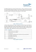 Preview for 13 page of Tracerco Optimus T221 Operation Manual