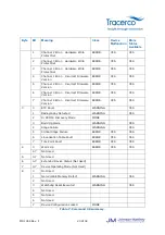 Preview for 23 page of Tracerco Optimus T221 Operation Manual