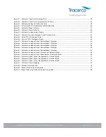 Preview for 6 page of Tracerco Profiler T229-2 Operation And Maintenance Manual