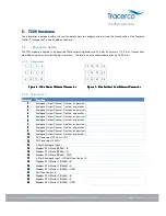 Preview for 13 page of Tracerco Profiler T229-2 Operation And Maintenance Manual