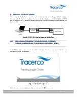 Preview for 15 page of Tracerco Profiler T229-2 Operation And Maintenance Manual