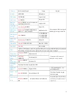 Preview for 10 page of TRACETREE HC-T1 User Manual