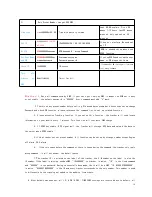 Preview for 10 page of TRACETREE RAT2 User Manual