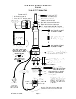 Предварительный просмотр 3 страницы Track It TV Satellite TV Dish & Receiver Operation