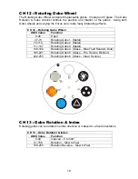 Preview for 19 page of Tracker IL-TRACKER575S/1 Manual