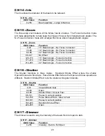 Preview for 20 page of Tracker IL-TRACKER575S/1 Manual