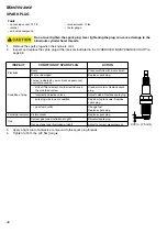 Preview for 50 page of Tracker OX 400 2020 Owner'S Manual