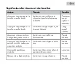 Preview for 76 page of TRACKIMO Guardian 2G Operating Instructions Manual