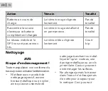 Preview for 77 page of TRACKIMO Guardian 2G Operating Instructions Manual