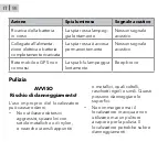 Preview for 97 page of TRACKIMO Guardian 2G Operating Instructions Manual