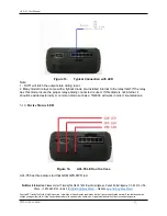 Предварительный просмотр 17 страницы Tracking The World AVL-55 User Manual