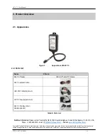 Preview for 8 page of Tracking The World AVL-75 User Manual