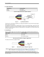 Preview for 12 page of Tracking The World AVL-75 User Manual