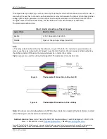 Preview for 13 page of Tracking The World AVL-75 User Manual