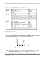 Предварительный просмотр 7 страницы TrackingTheWorld Enduro Plus CDMA User Manual