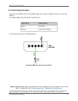 Предварительный просмотр 9 страницы TrackingTheWorld Enduro Plus CDMA User Manual