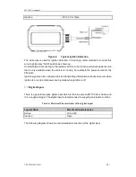 Preview for 12 page of TrackingTheWorld MT100 User Manual