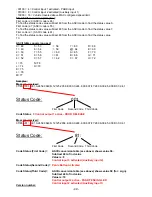 Preview for 50 page of TrackingTheWorld WorldTracker AVL User Manual