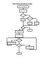 Preview for 58 page of TrackingTheWorld WorldTracker AVL User Manual