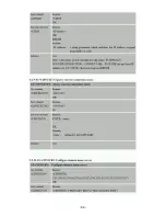 Preview for 65 page of TrackingTheWorld WorldTracker AVL User Manual