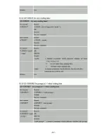 Preview for 68 page of TrackingTheWorld WorldTracker AVL User Manual