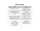 Preview for 10 page of TrackiSafe Luggage Tracker 3G Manual