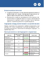 Предварительный просмотр 33 страницы Trackito Technology Doorito User Manual